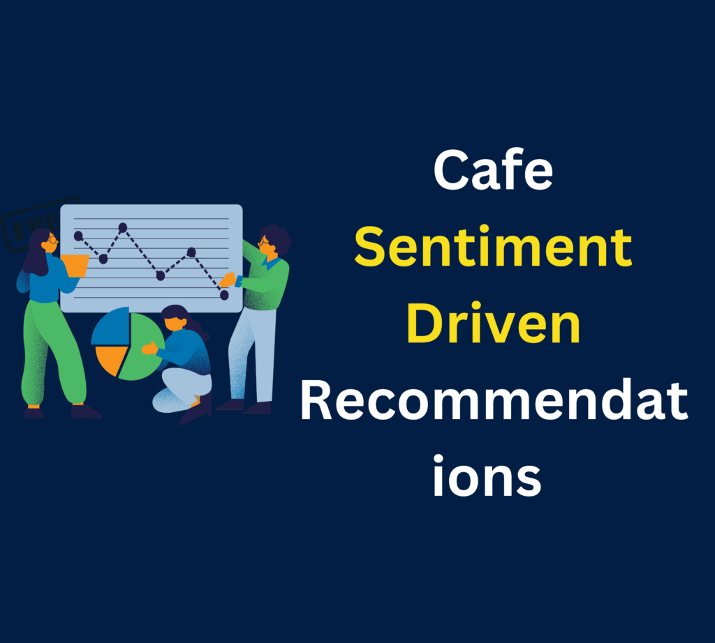cafe-sentiment-driven-recommendations