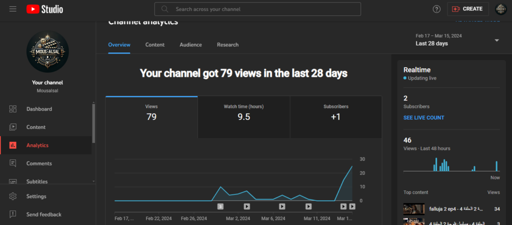 Analyzing Audience Engagement: ytstudio analytics 