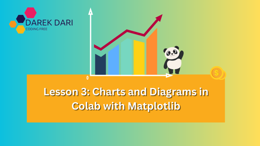 Lesson 3: Charts and Diagrams in Colab with Matplotlib