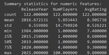 Machine Learning Project 4: Exploring Video Game Data 