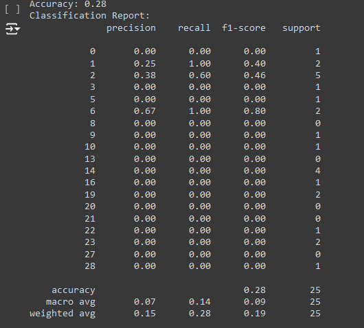 deep learning projects github
deep learning project github
