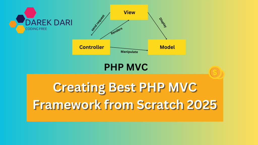 Creating Best PHP MVC Framework from Scratch 2025