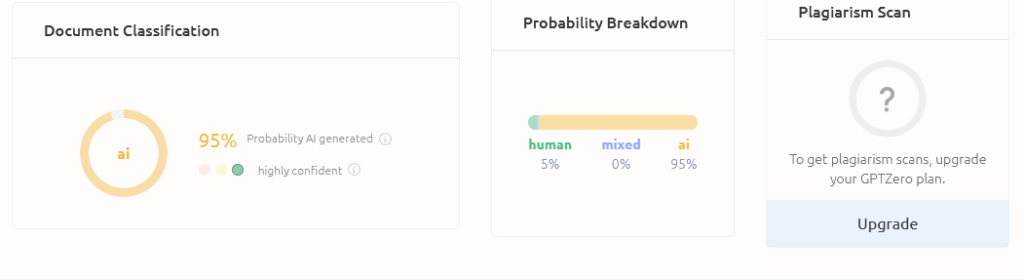 best free AI Detector