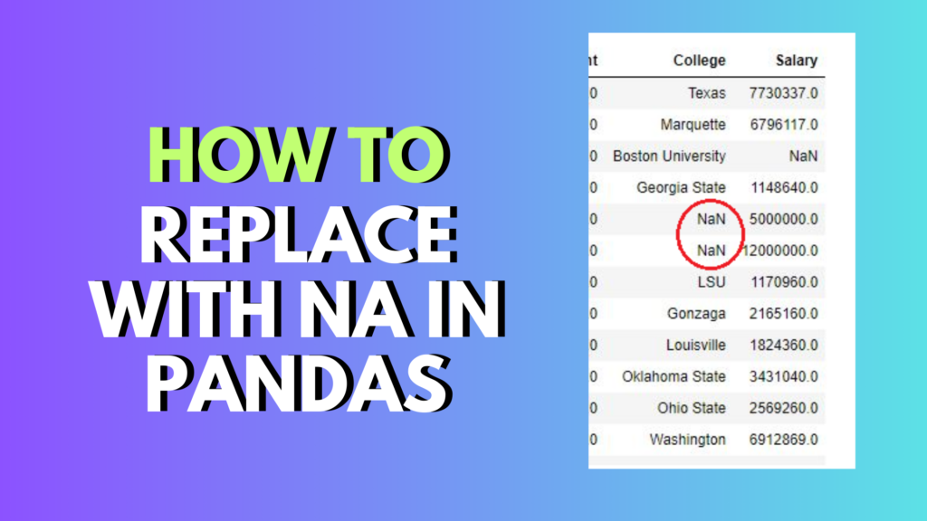 How to Replace with Na in Pandas