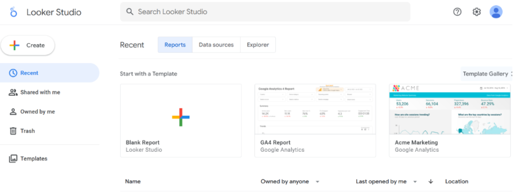 Google Looker Studio review